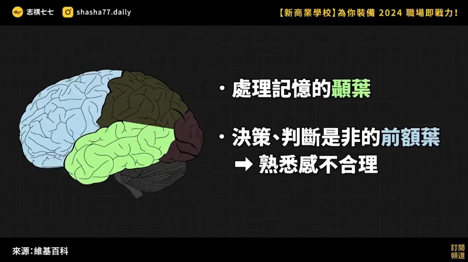 脳の働きとの関係