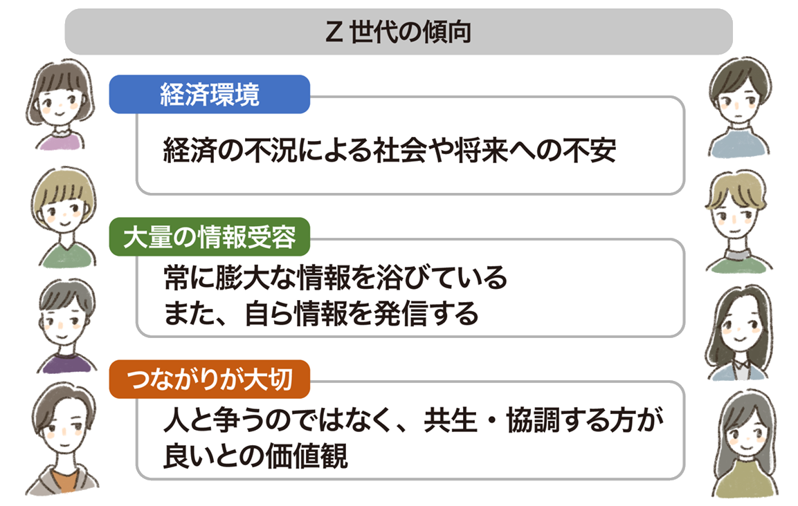 Z世代が輝く、医療の明日【 第1回 】