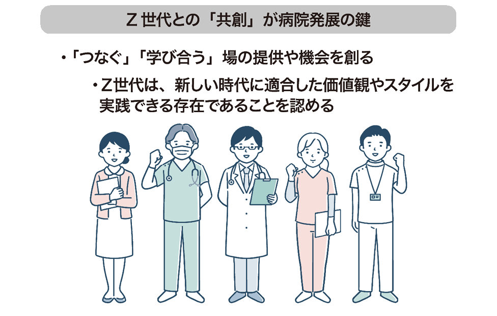 Z世代が輝く、医療の明日【 第3回 】