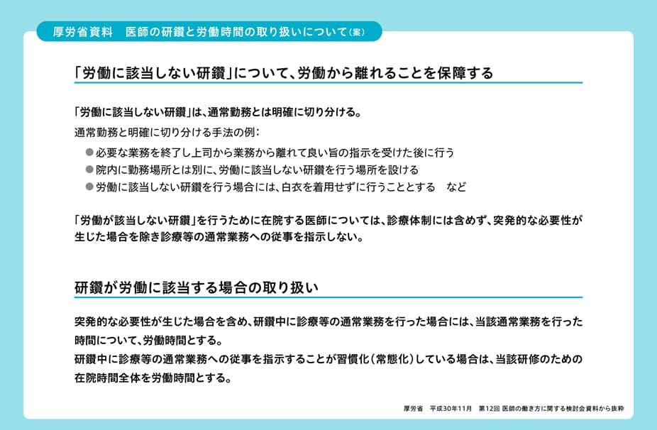 厚労省資料-医師の研鑽と労働時間の取り扱いについて2